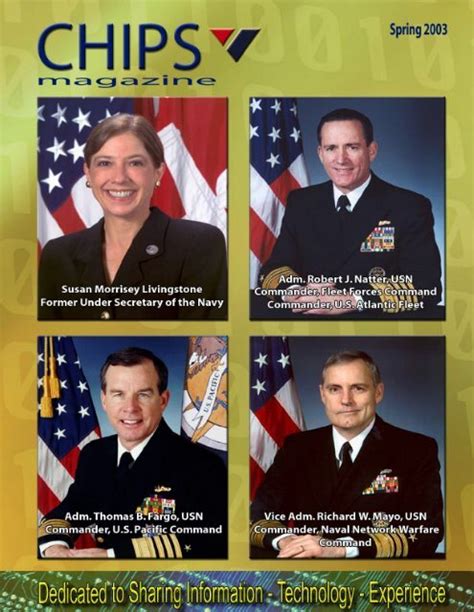 Download Pdf Department Of Navy Chief Information Officer U S