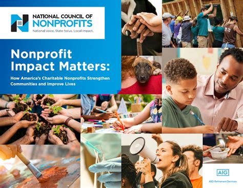 Downloadable Charts Figures Nonprofit Impact Matters