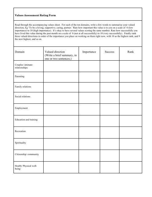 Dr John Demartini Values Determination Worksheet Printable And