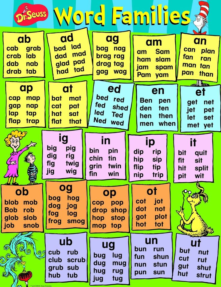 Dr Seuss Word Family Worksheet Free Worksheets