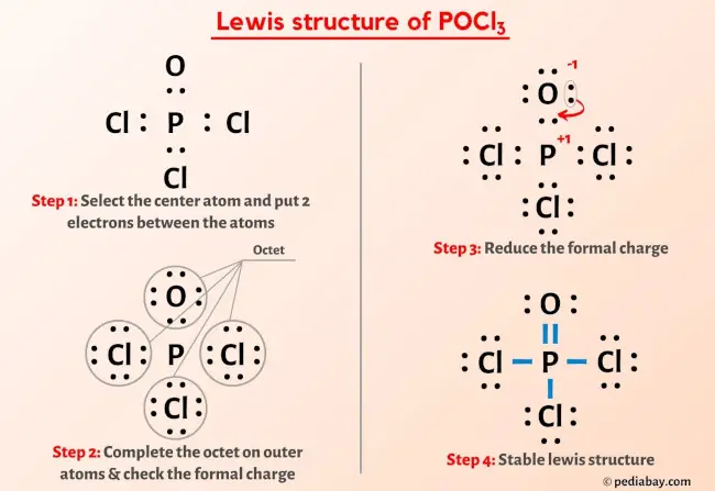 Draw The Lewis Dot Structure For Pocl3 Channels For Pearson