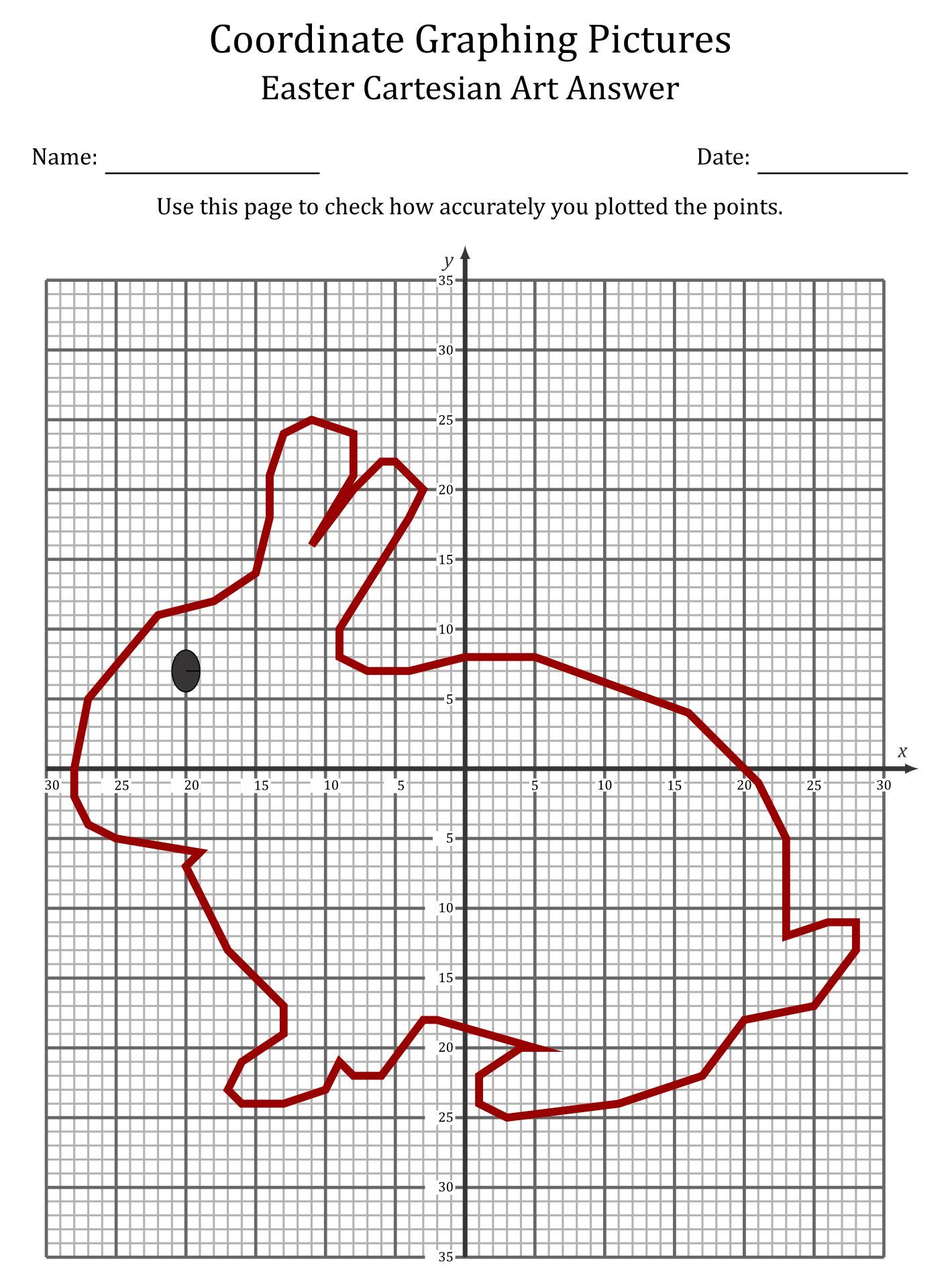 Drawing Easy Free Printable Coordinate Graphing Pictures Worksheets