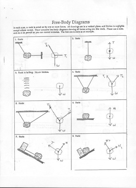 Drawing Free Body Diagrams University Physics Volume 1