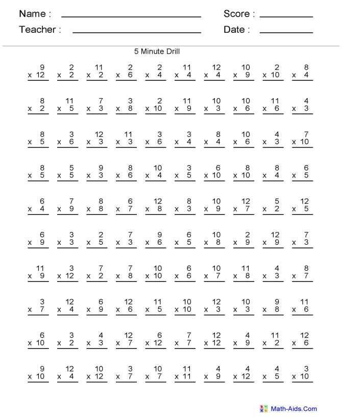 5 Effective Drill Math Worksheets for Skill Mastery