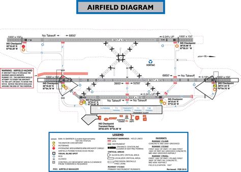 Dvids Images Vance Afb Diagram Image 7 Of 12