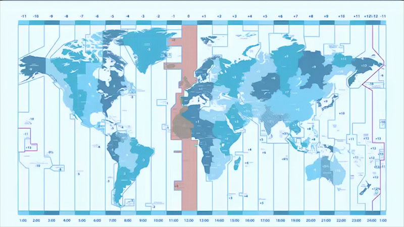 Earth Science Understanding Time Zones Youtube