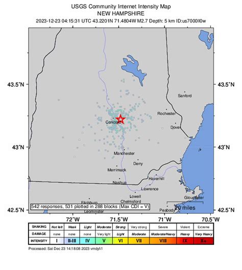 Earthquake Concord Nh December 22 2025 Sybil Euphemia