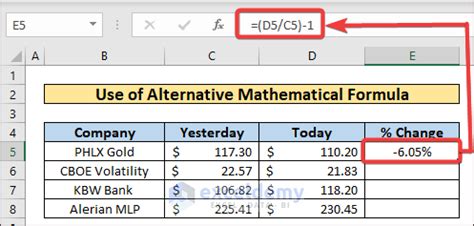 Easiest Way To Calculate Percent Delta In Excel Functionfriday