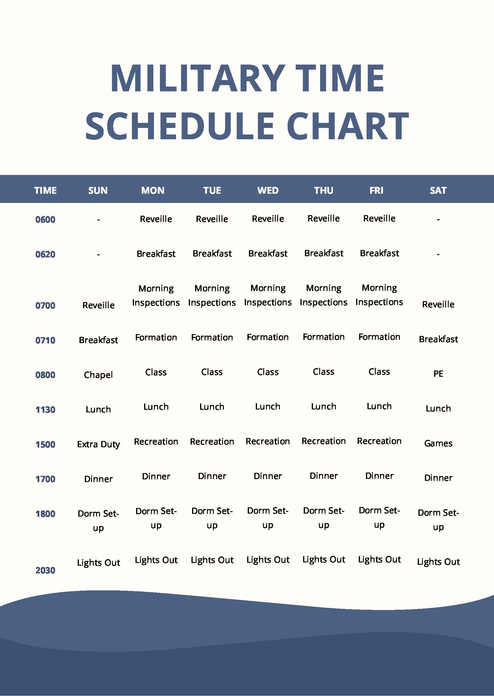 Easy Military Time Cheat Sheet