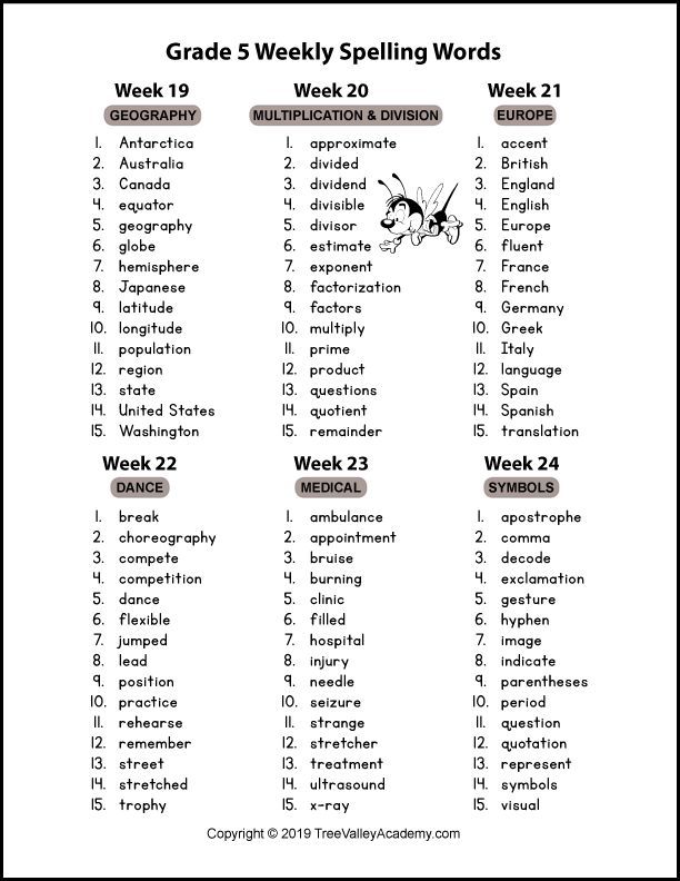 Easy Spelling Words For Grade 5