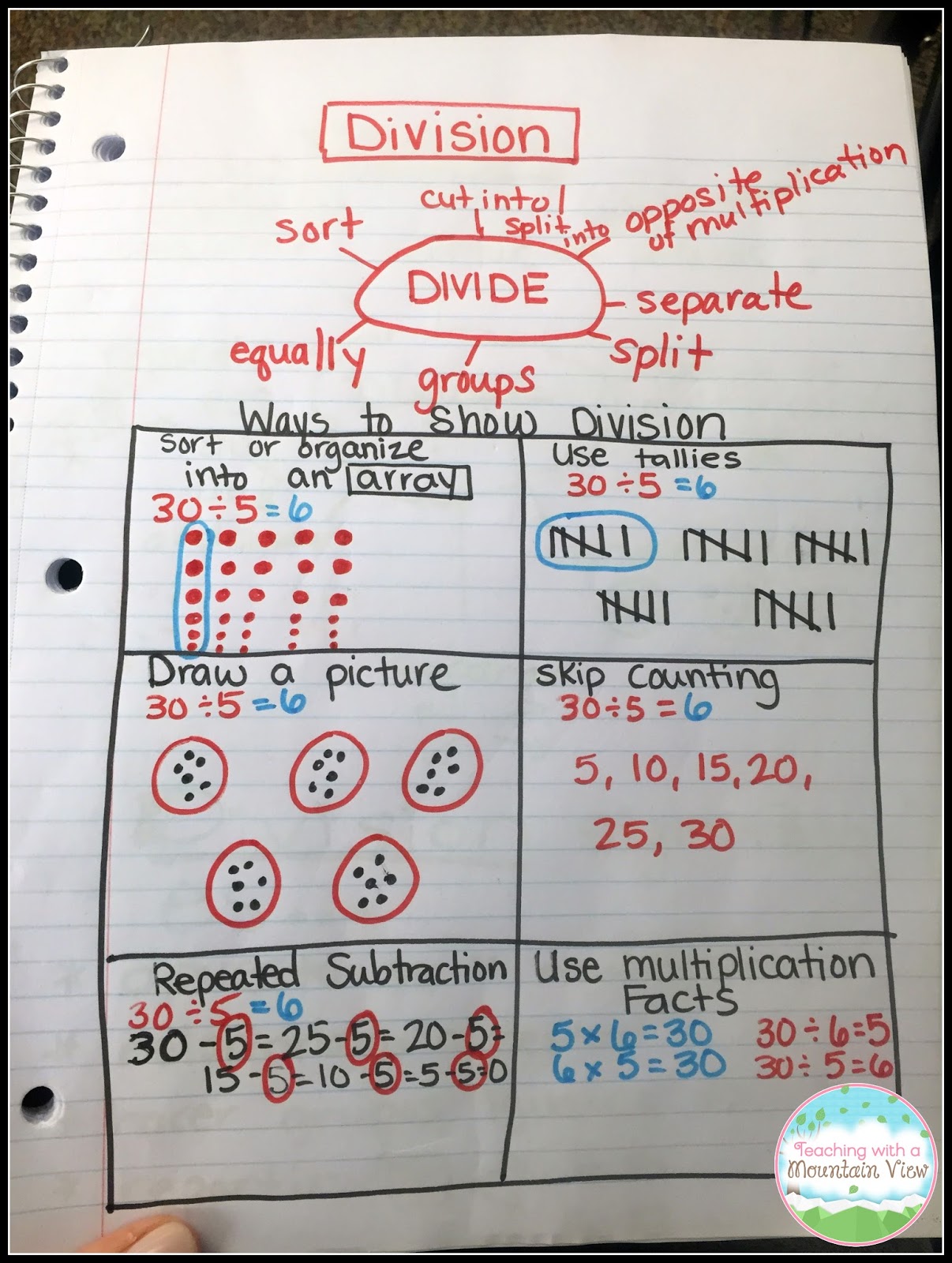 Easy Ways To Teach Division