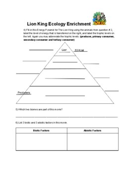 Ecology Worksheet For The Lion King By Sara Shaner Tpt