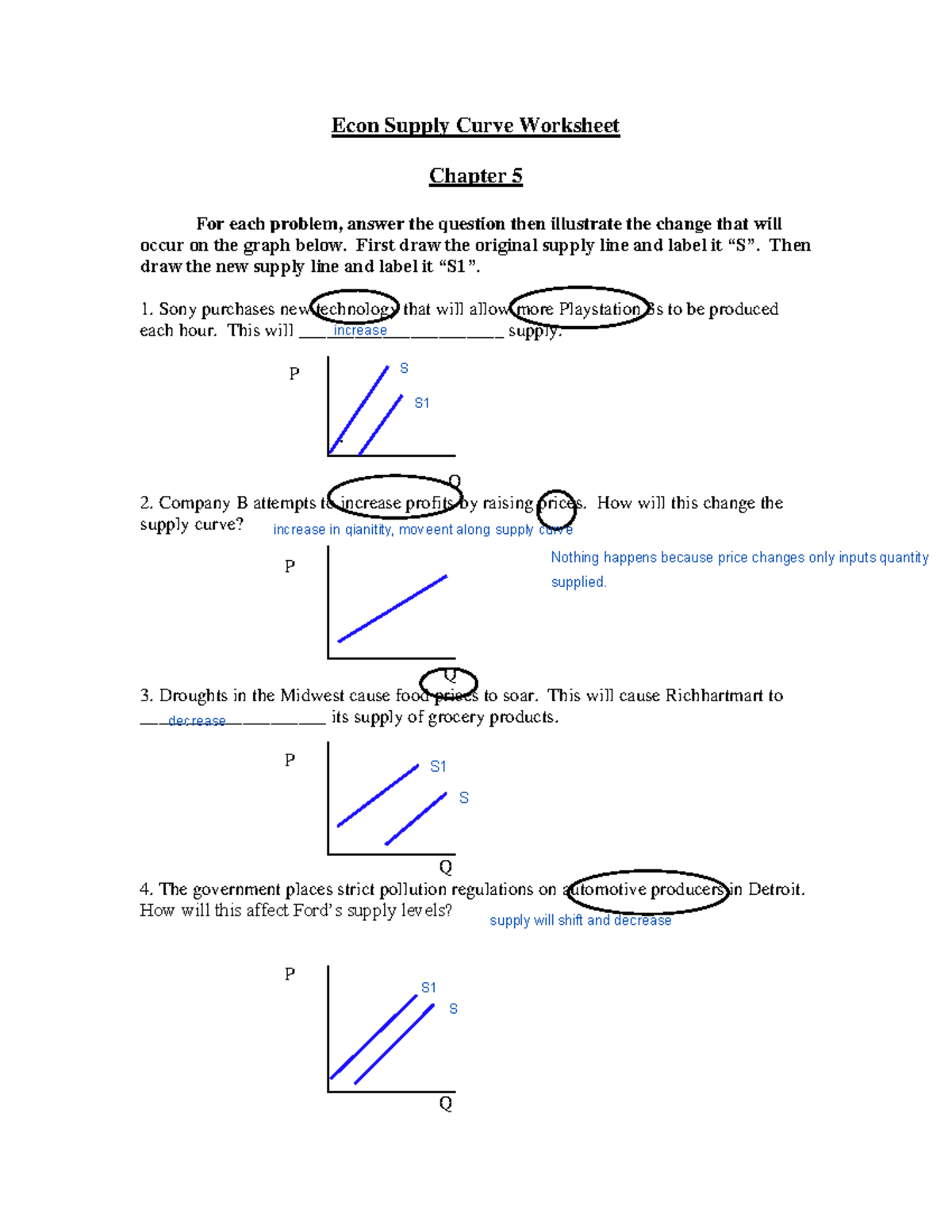 Mastering the Econ Supply Curve: Interactive Worksheet Guide