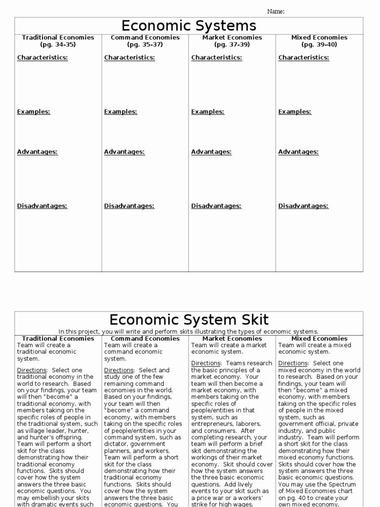 Economic Systems Worksheet Answer Key Pdf