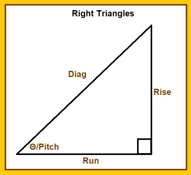 Eddie S Math And Calculator Blog Construction Master 5 Right Triangle