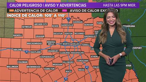 El Reporte Del Tiempo En Dallas Fort Worth Tormentas Y Calor Peligroso En El Norte De Texas