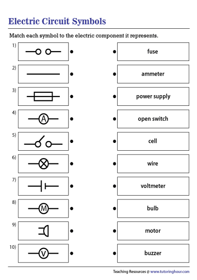 Electric Circuit Symbols Worksheet Worksheets For Kindergarten