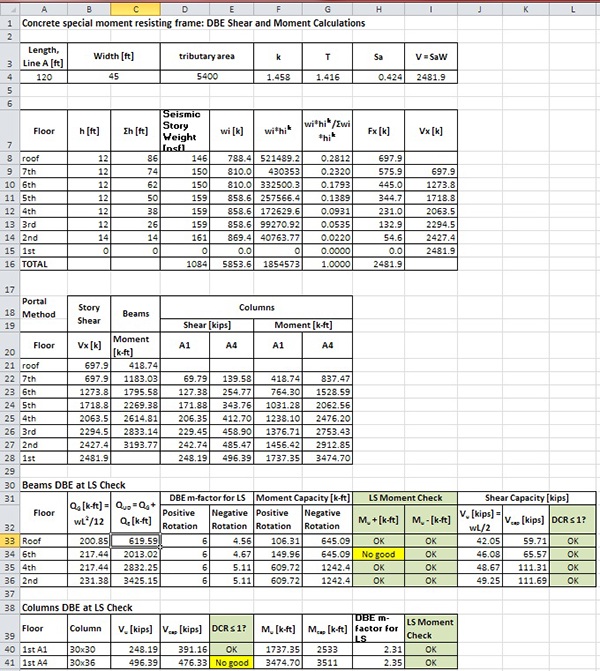 Electrical Commercial Project Calculation Excel File 10 04 12 Youtube