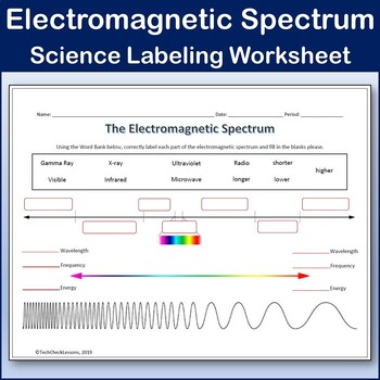 Electromagnetic Spectrum Worksheet Free Tutore Org Master Of Documents