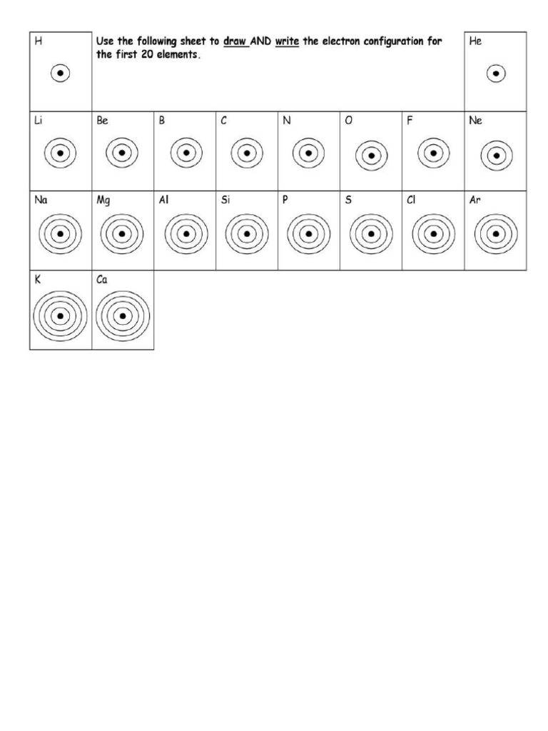 Electron Arrangement Worksheet Agoinspire