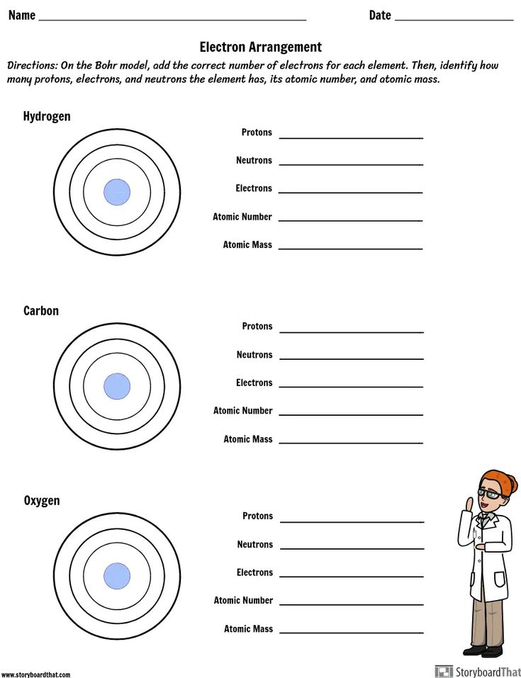 Electron Arrangement Worksheet Chemistry Worksheets Teaching