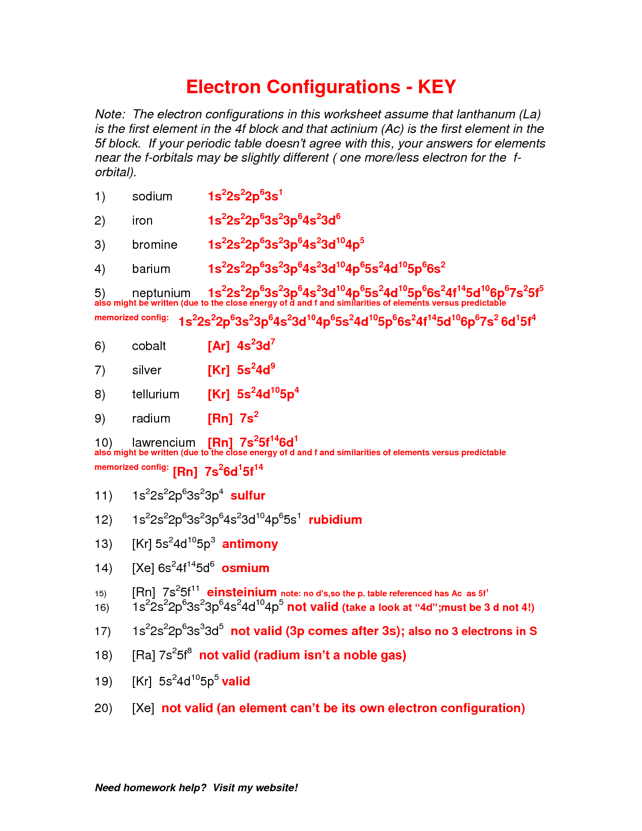 Electron Configuration Worksheet Answer Key Copper