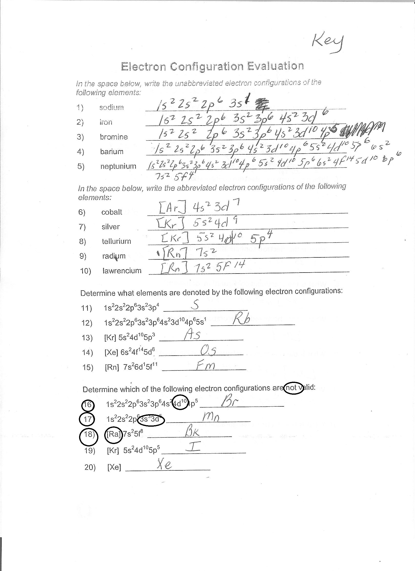 Electron Configuration Worksheet Answer Key Orbital Diagram Lesson