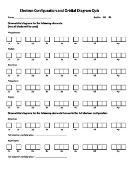 Electron Orbital Diagram Worksheet