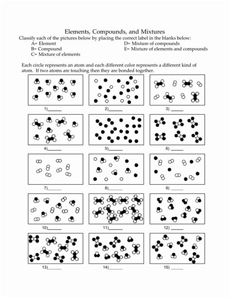 5 Essential Elements Compounds and Mixtures Review