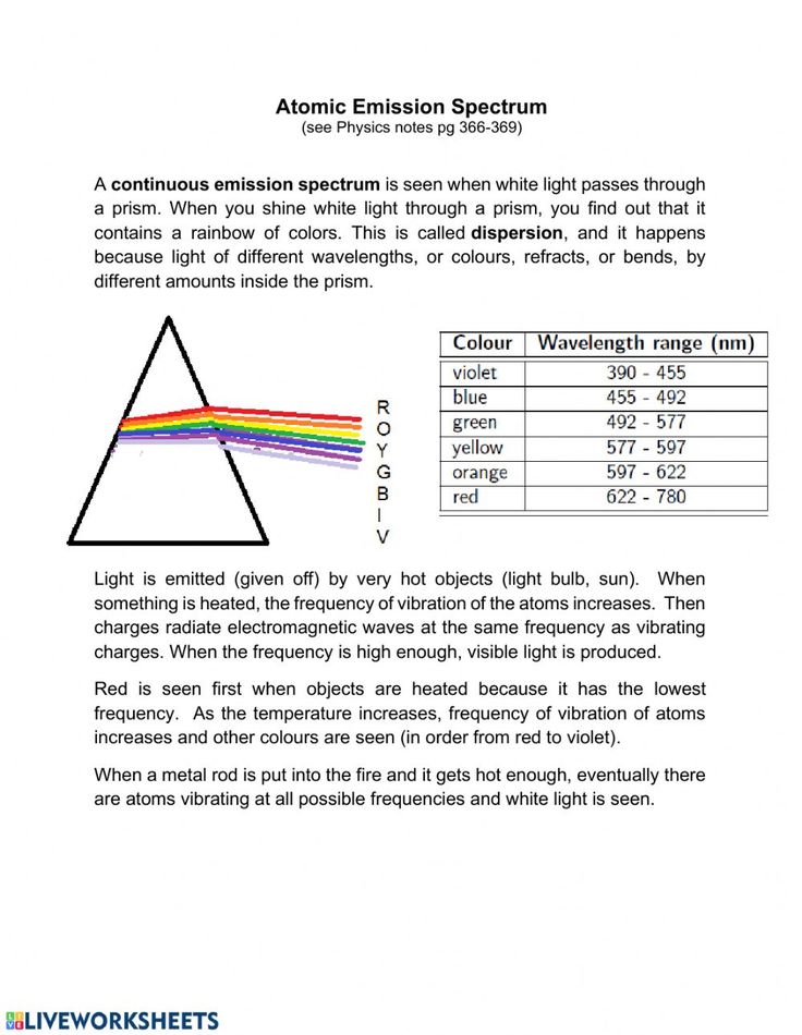 Emission Spectra And Energy Levels Worksheet Answers Doc Template