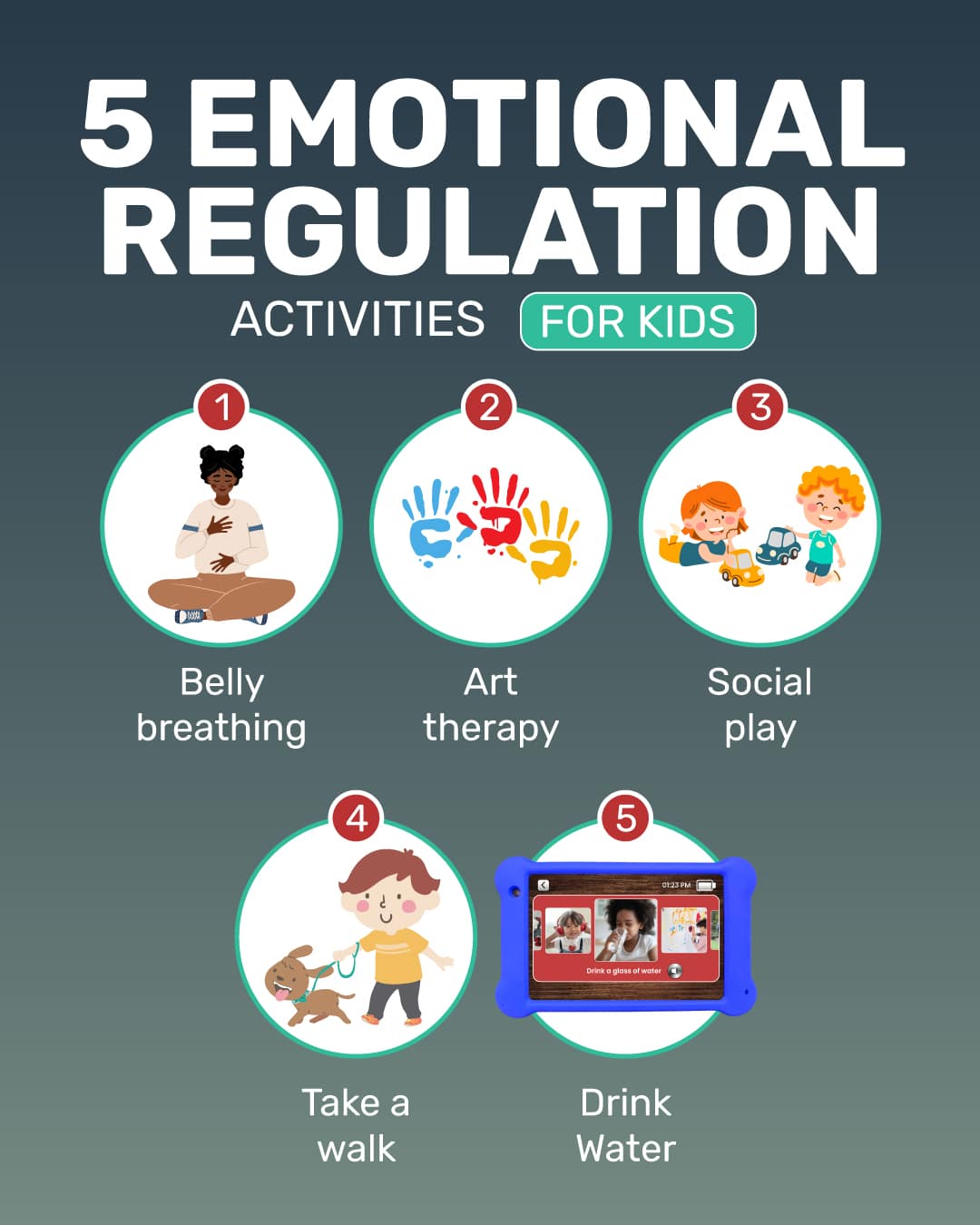 Emotion Regulation Behavior Self Regulation Social Skills Activities