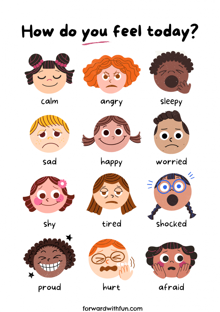 Emotions Faces For Social Emotional Learning The Kitchen Table