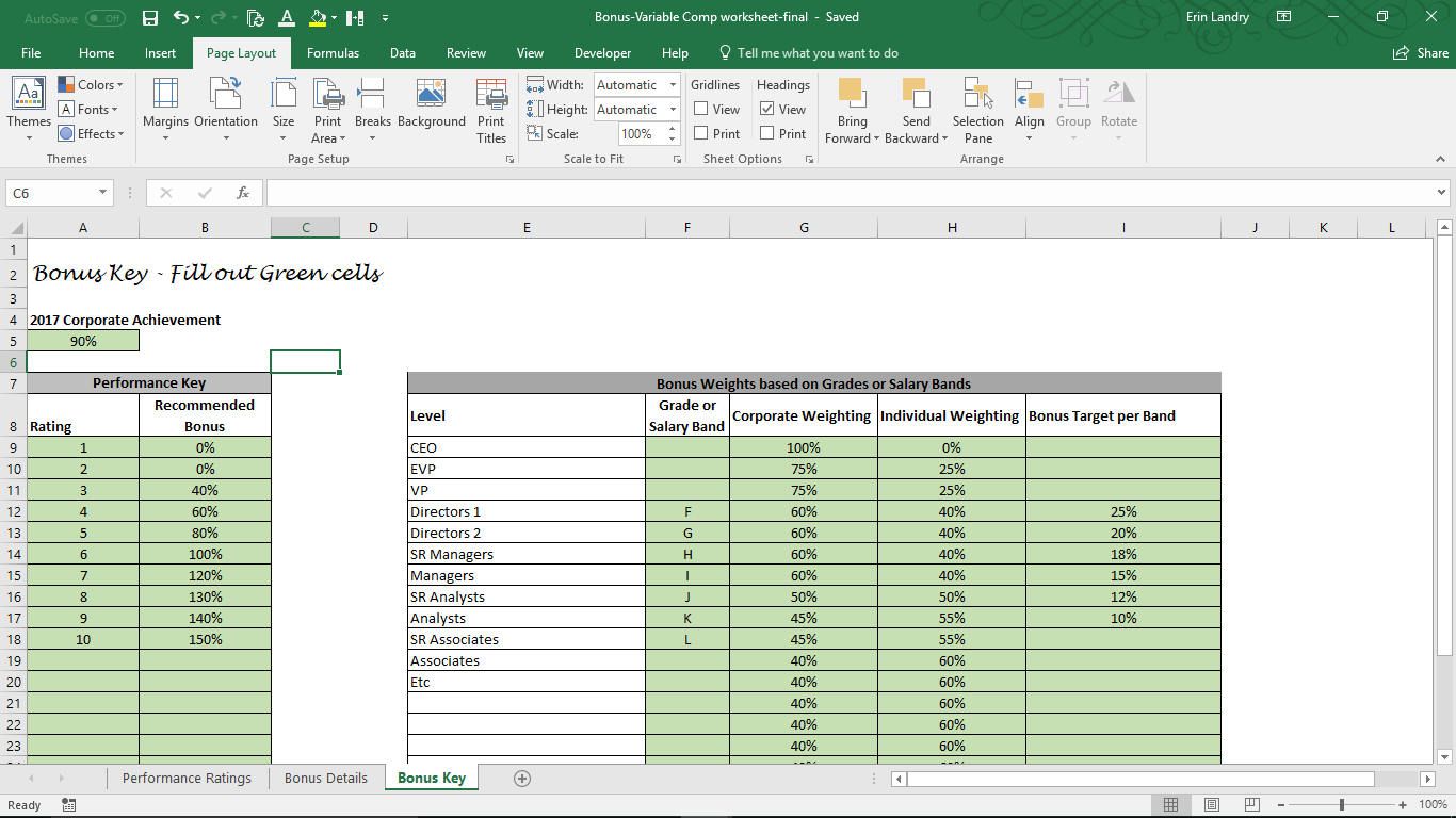 Employee Bonus Excel Template Incentive Plan Calculation Excel Templates How To Plan Incentive