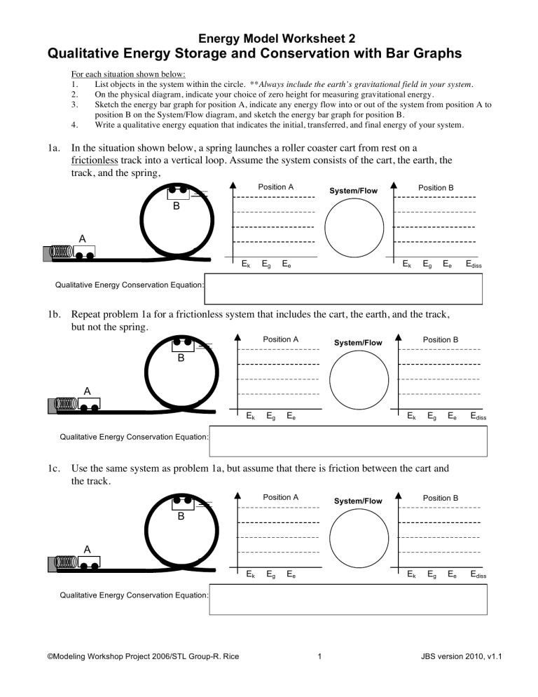 Energy Model Worksheet 4 Modeling Physics