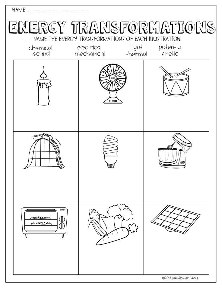 Energy Transformations Worksheet Energy Transformations Teaching Energy Energy