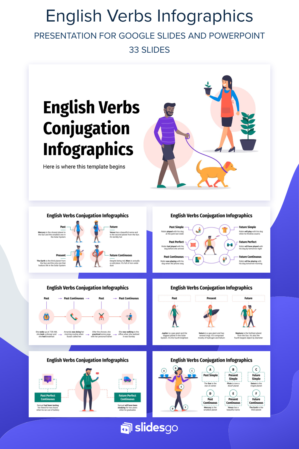 English Verbs Conjugation Infographics Google Slides Amp Ppt