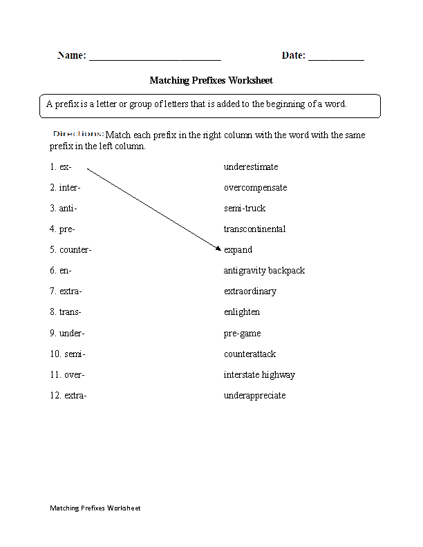 Englishlinx Com Prefixes Worksheets