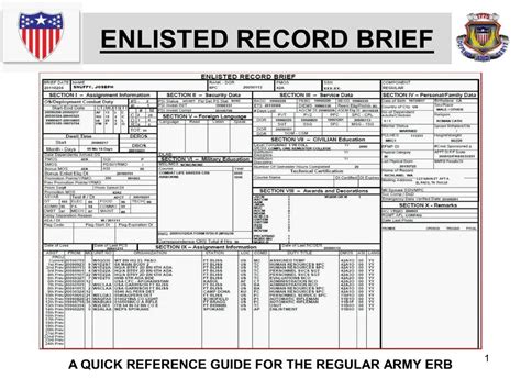 5 Enlisted Record Brief Tips