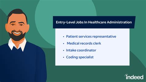 Entry Level Healthcare Administration Jobs