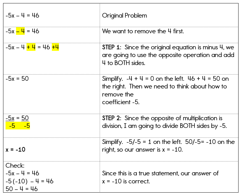 Equations Requiring More Than 2 Steps Math Algebra Solving