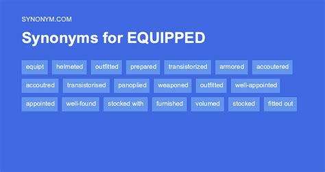 Equipped Synonym And Antonym