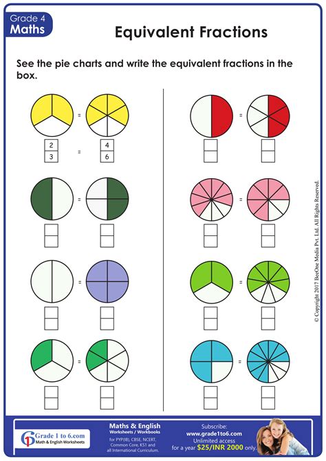 Equivalent Fraction Worksheets Grade 4