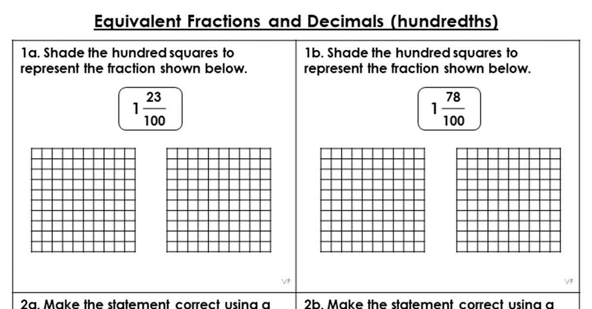 Equivalent Fractions And Decimals Hundredths Varied Fluency Classroom Secrets Classroom