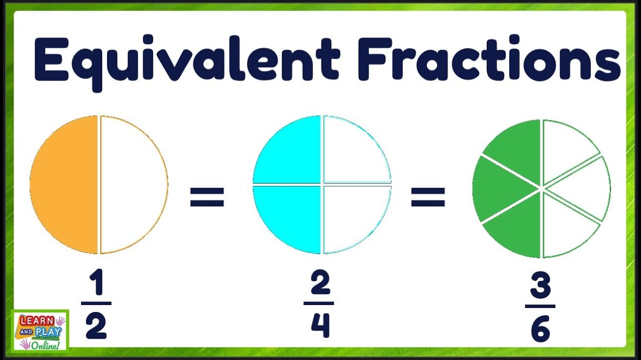 Equivalent Fractions Exercise 5 Your Home Teacher