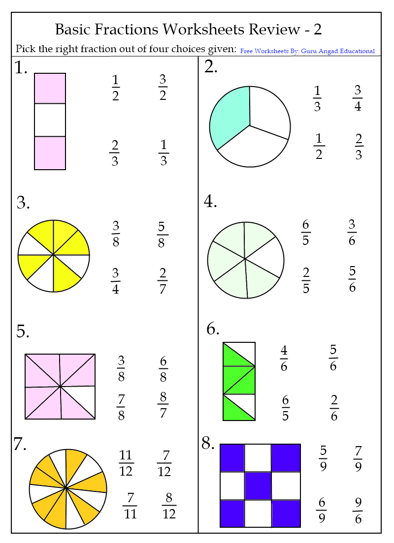 Equivalent Fractions Worksheet Grade 6