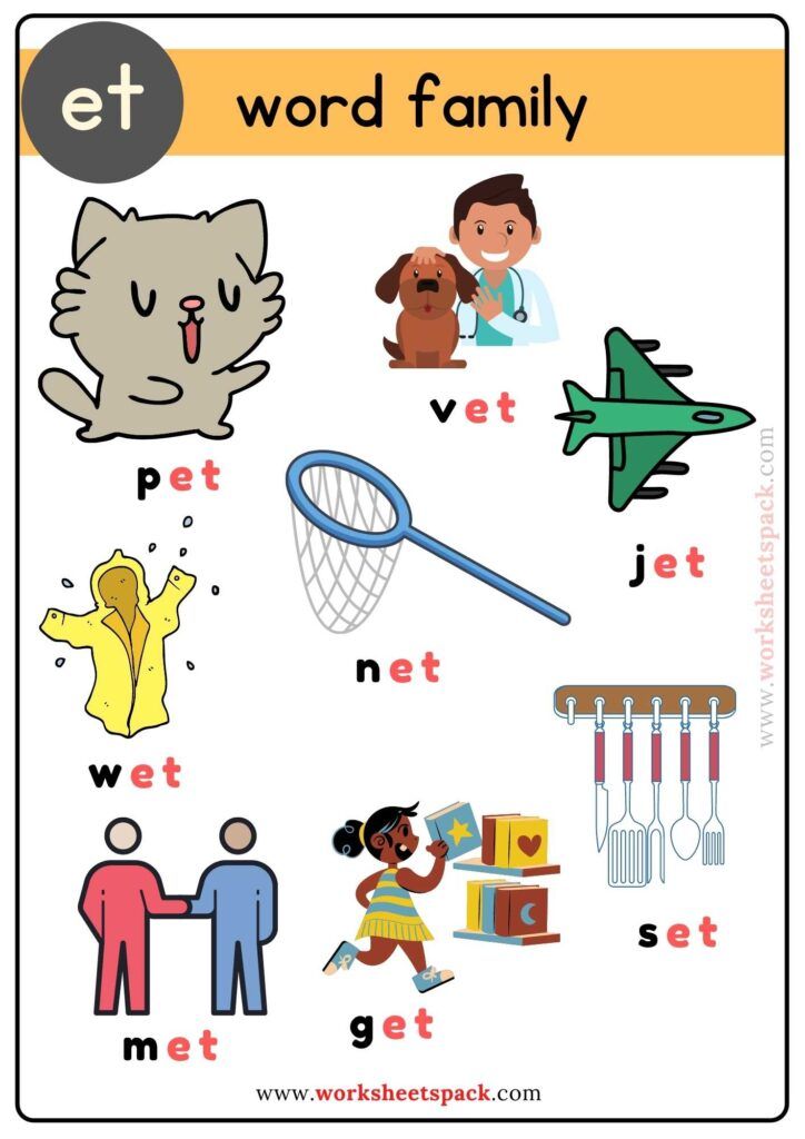 Et Word Family Poster Free Chart Printable And Online Worksheets Pack