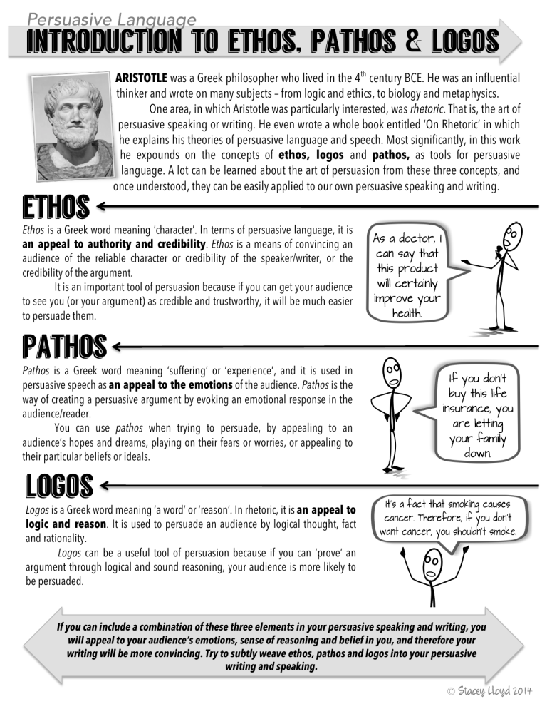 Ethos, Pathos, Logos Worksheet Answers: Top Strategies