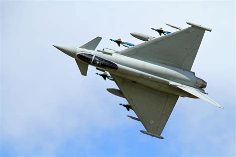 5 Ways Eurofighter Typhoon Outsmarts Enemy Fighters