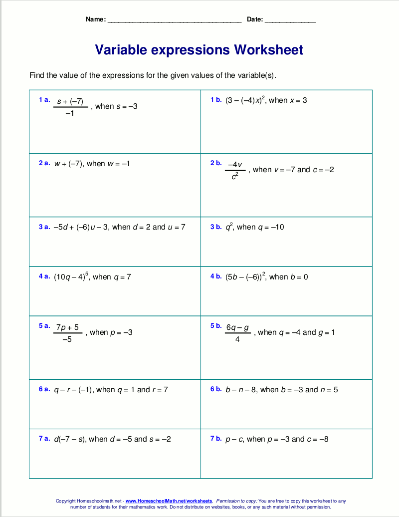 5 Essential Tips for Evaluating Expressions Worksheet