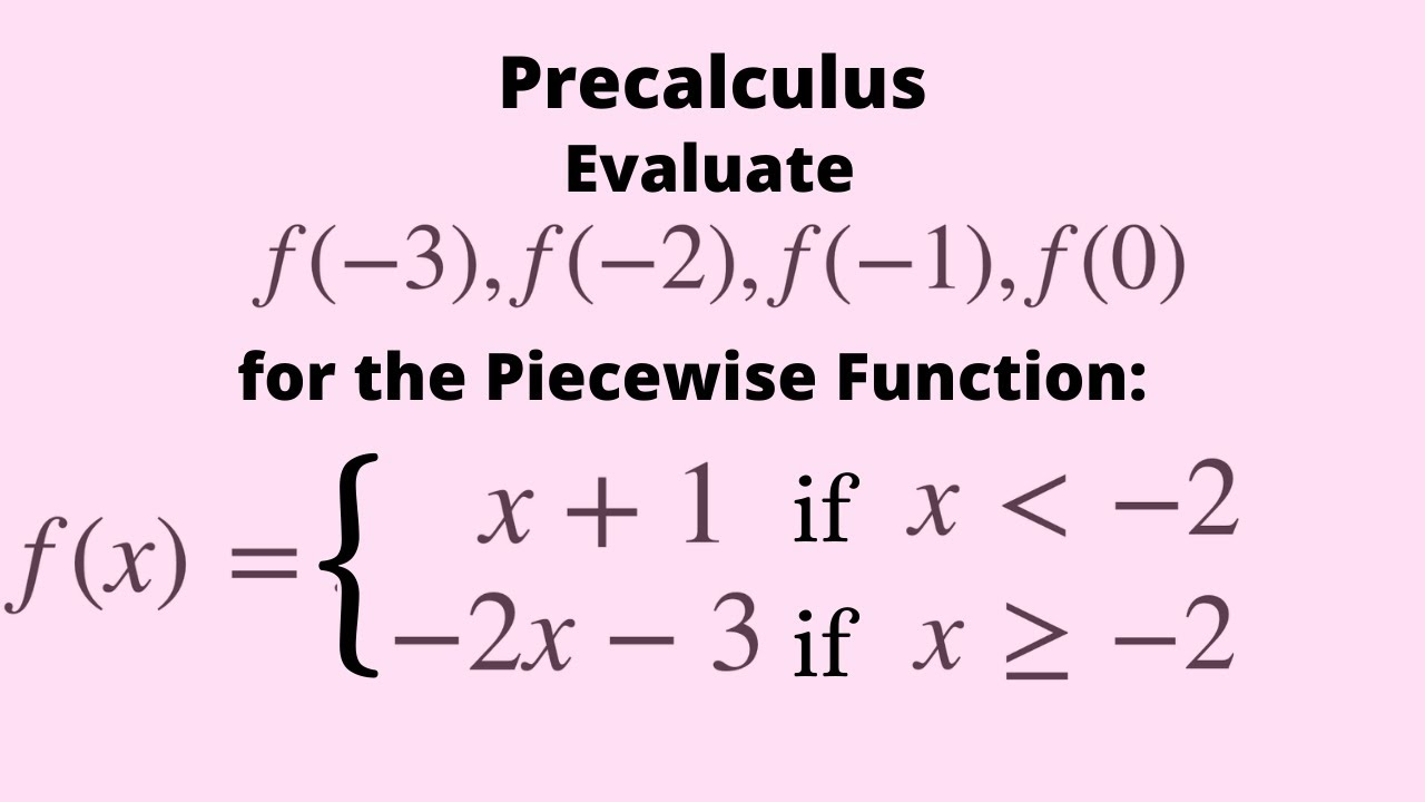 Evaluating Functions With Graphs Worksheet Graphworksheets Com